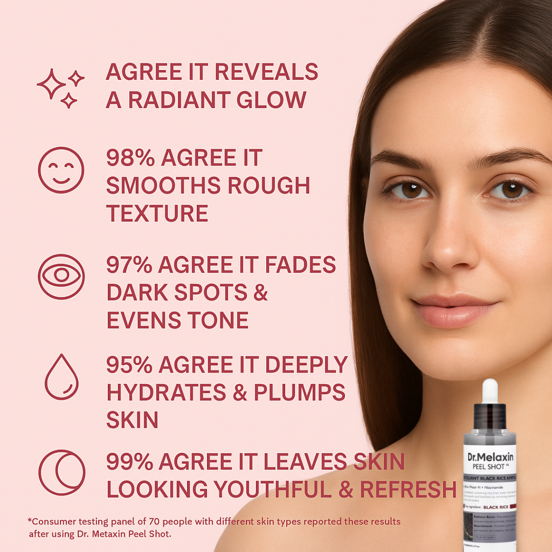 "Get Clear, Glowing Skin—Tonight."